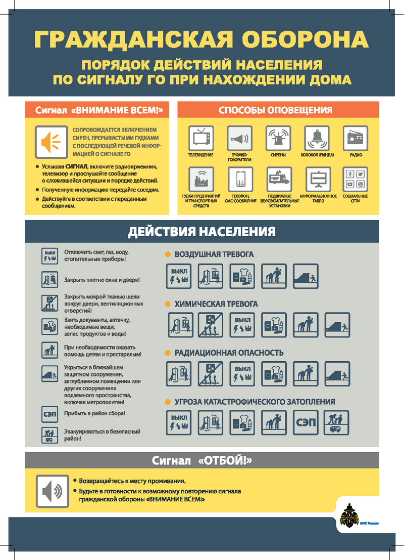 Порядок действий населения при получении сигнала «Внимание всем!»